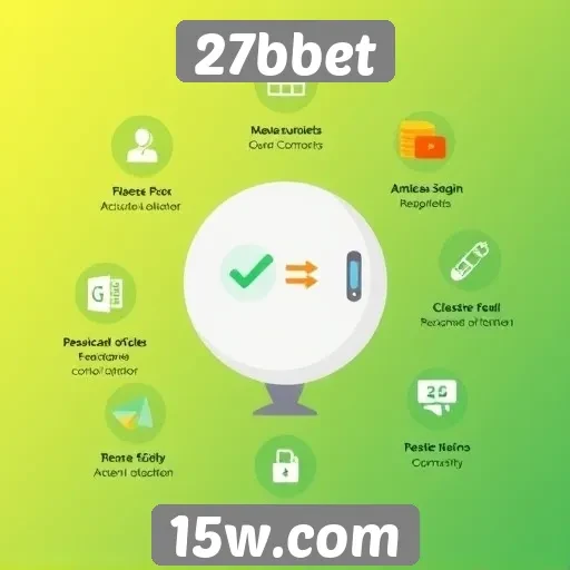 Destaques do atendimento ao cliente na 27bbet